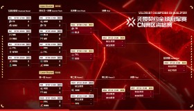 亚太内战！PRX轻取T1，稳固小组头名位置！